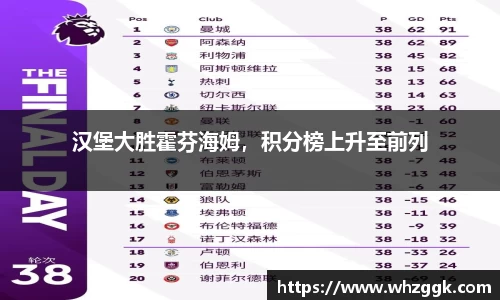 ok138太阳成城