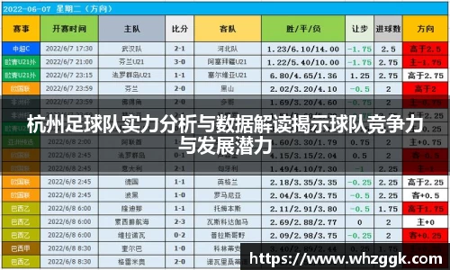 杭州足球队实力分析与数据解读揭示球队竞争力与发展潜力