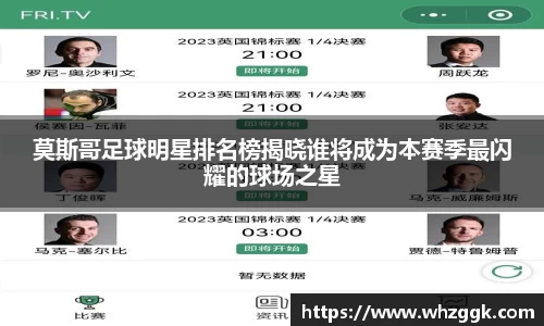 莫斯哥足球明星排名榜揭晓谁将成为本赛季最闪耀的球场之星