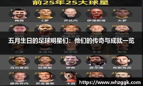 五月生日的足球明星们：他们的传奇与成就一览